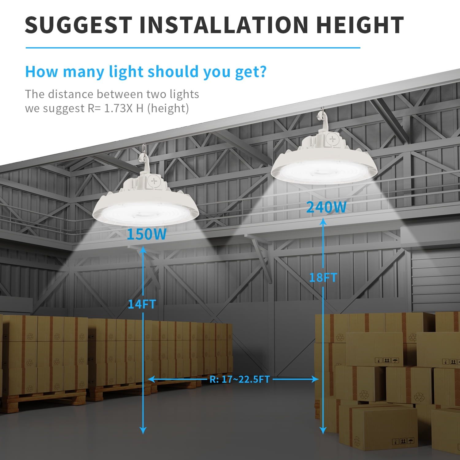 8 Pack UFO LED High Bay Light, 100/120/150W, 14000/17500/21000LM, 2CCT 4000K/5000K, 0-10V Dimmable High Bay LED Shop Lights for Gym Factory Warehouse, Hook, 6' Cable, UL & DLC Listed