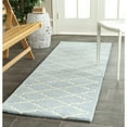 thumbnail image 3 of SAFAVIEH Chatham Howard Geometric Wool Area Rug, Blue/Ivory, 7' x 7' Round, 3 of 10