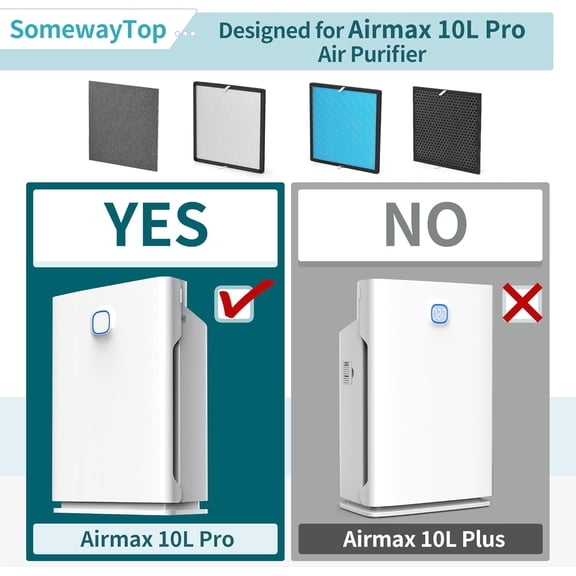 [2 SETS]10L Pro Replacement Filter Set Compatible with Okaysou Air Purifier Filters and Aiibot-A300, 5-Stage Airmax 10L Pro Filter, 2X H13 HEPA and 2X Carbon Filters 2X Sliver HEPA and 6X Pre-filter