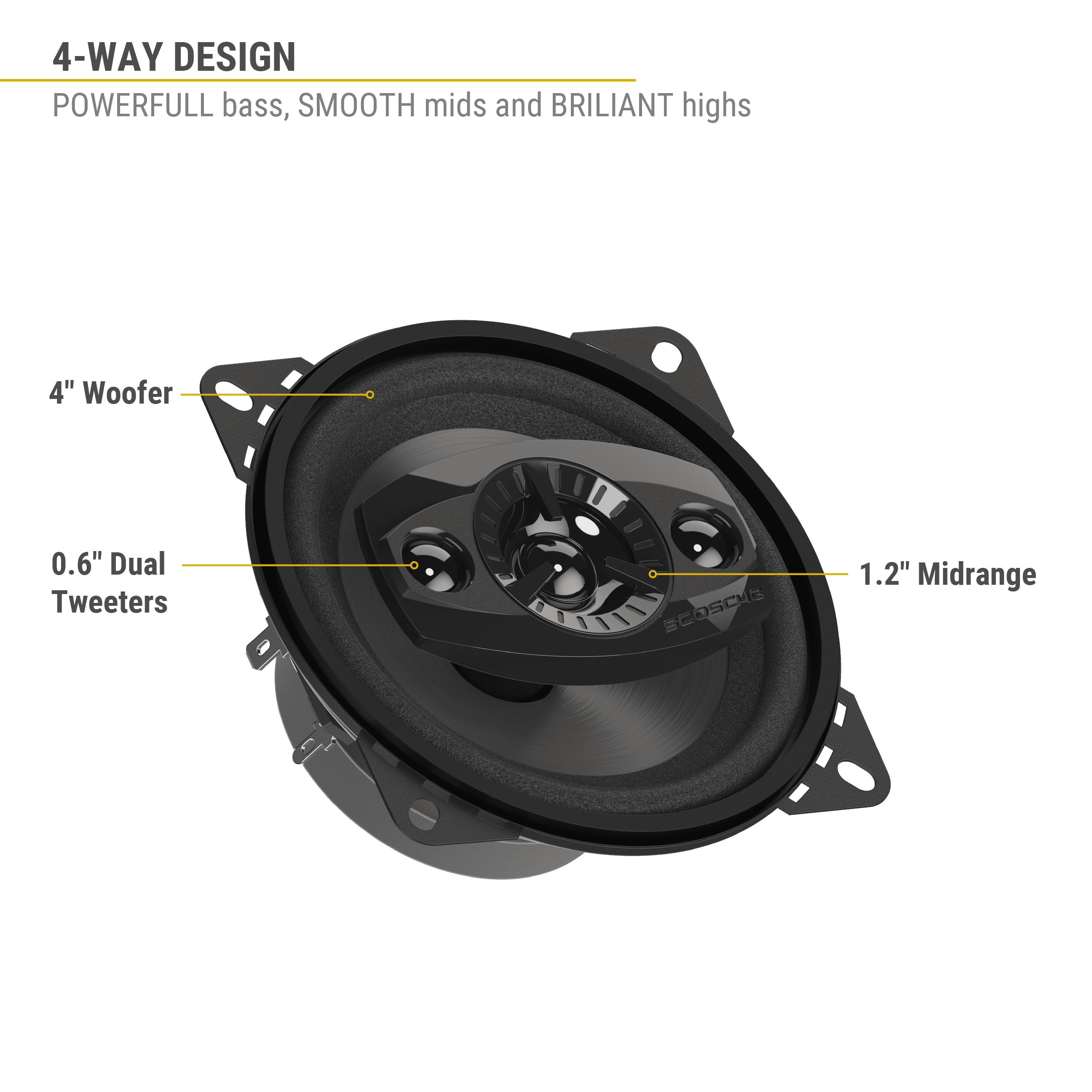 Scosche HD4004 - HD Speakers | Speakers for Cars | 4" Set