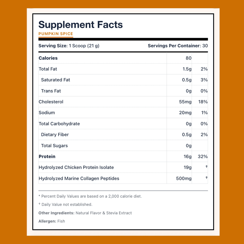 Dr. Colbert MD Hydrolyzed Collagen Powder | Pumpkin Spice | Divine Health | Type I, II, III Chicken & Marine | Hair, Skin & Nails | Recommended in Keto Zone | 630g | 30 Servings