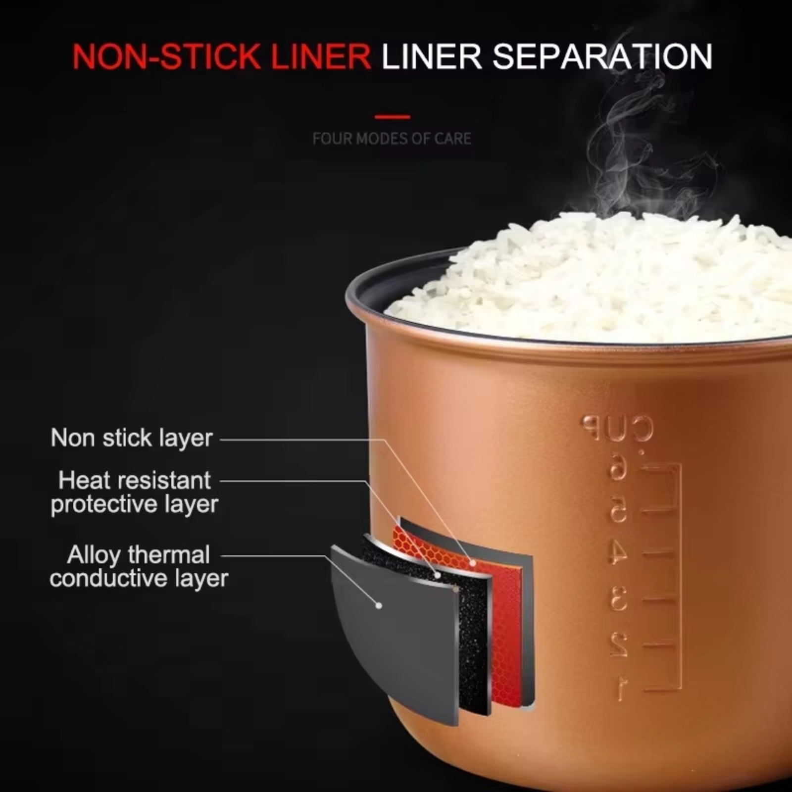 Portable 12V/24V Quick Heating Rice Cooker Rice Cooking Appliance Car Rice Cooker Suitable for Vehicle and Household Use