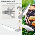 thumbnail image 5 of 18-1/2-Inch Grills One-Touch Cleaning System Kit, for 7443 90719 Charcoal Grill/Kettle Grills Replac, 5 of 5