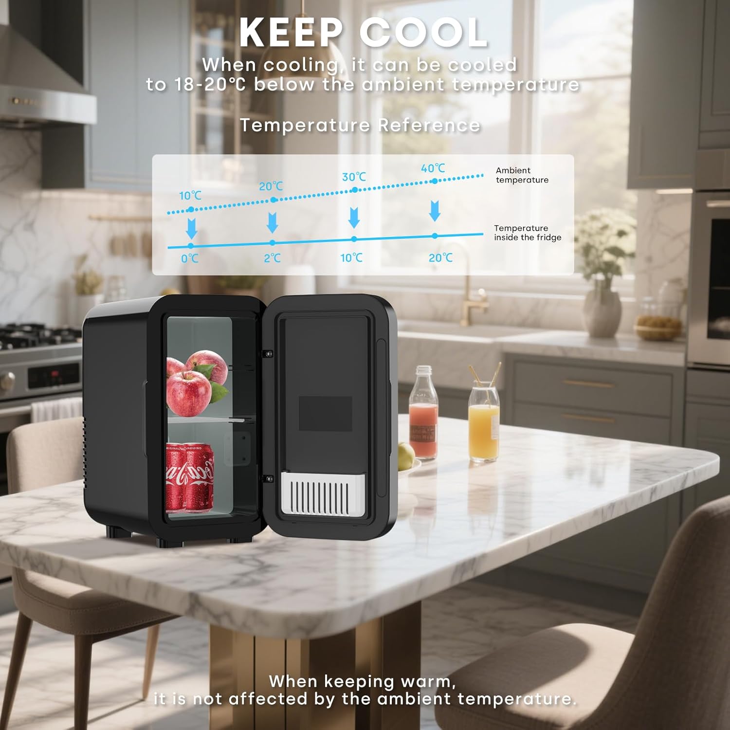 Refrigerator 6L AC  Power Cooler Warmer for Skincare Makeup Car Office Bedroom Black