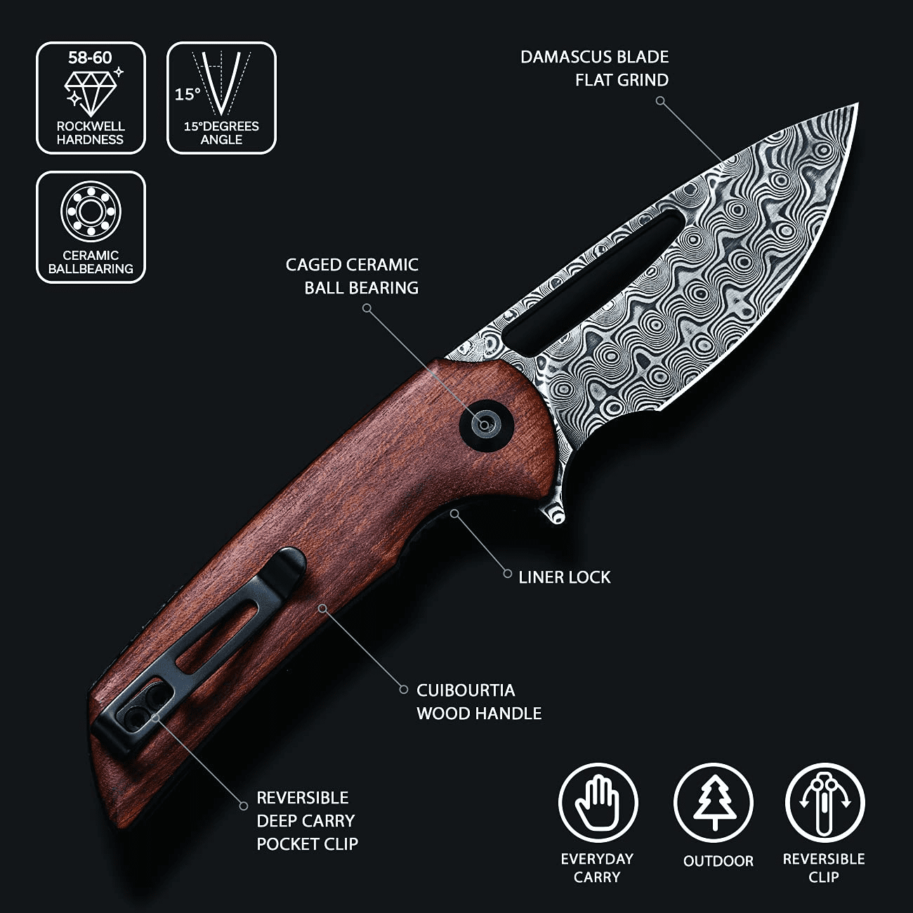 CIVIVI Odium Pocket Knife Folding Knife 2.65" Damascus Blade C2010DS-1