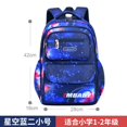thumbnail image 1 of Mochilas escolares para niños, Mochila ortopédica primaria, impermeable, bolsa para libros, 1 of 4