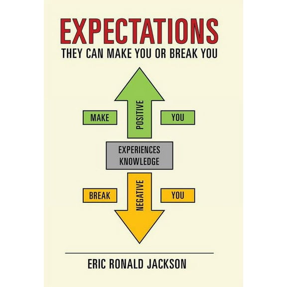 Expectations : They Can Make You or Break You (Hardcover)