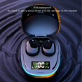 thumbnail image 3 of Earbuds, Mini Lightweight  Earphone Easy Use Long Battery Life Comfortable Wear  for Driving, 3 of 7