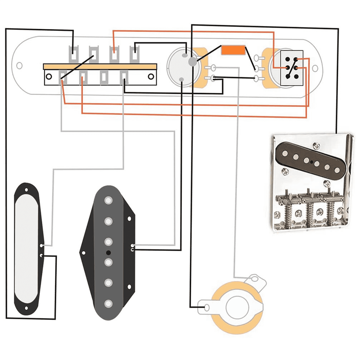 2X Prewired Guitar Control Plate,Loaded 3-Way Blade Switch Push Pull Potentiometer Excellent Pot Speed Knobs
