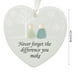 thumbnail image 3 of Adorno de Cristal Marino En Forma de Corazón para La Amistad | Regalo Hecho a Mano para Hermana | Decoración Navideña para Colgar En El Árbol | Recuerdo Único de La Amistad, 3 of 4