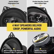 Scosche 4 4-Way Car Audio Speaker Pair - 120W Peak Power - Precision HD Sound, HD4004A-WM1SD