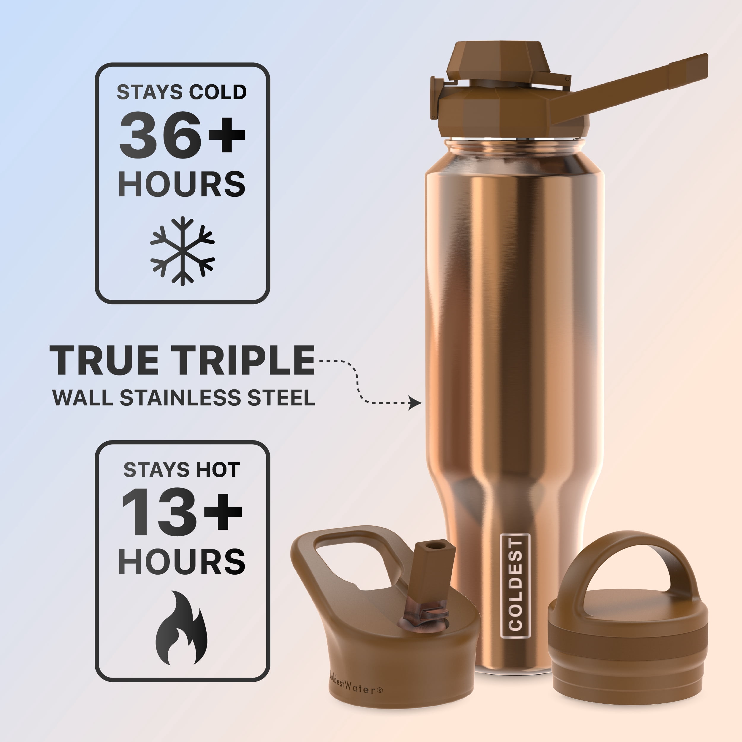 Coldest Sports Water Bottle - 3 Insulated Lids (Chug Lid, Straw Lid, Loop Lid ) Double Walled, Thermo Mug, Metal Canteen (46 oz, Asgardian Gold)