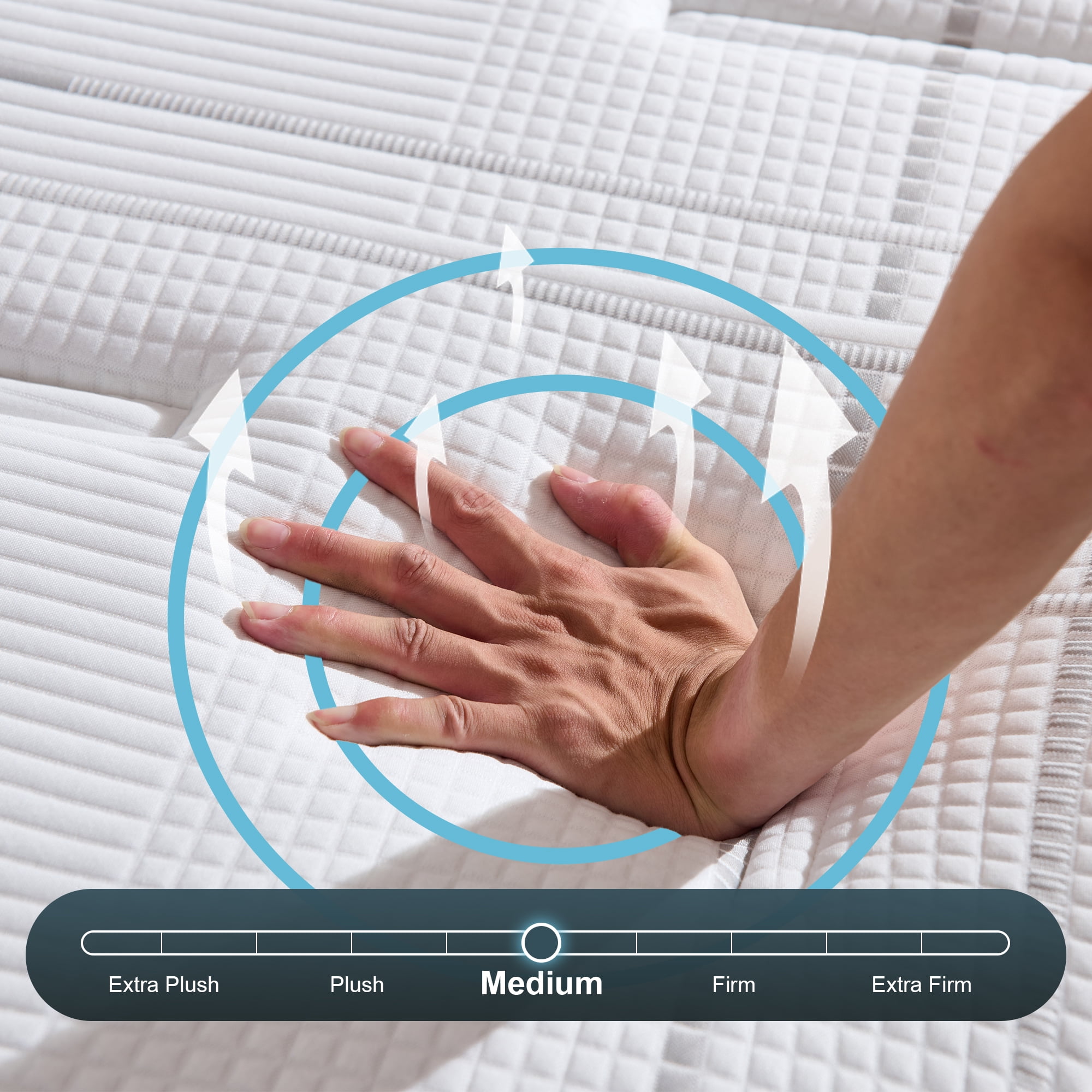 Surlunkeys 14 inch Full Size Hybrid Mattress in a Box, Cooling Gel Memory Foam Mattress, Medium Firm
