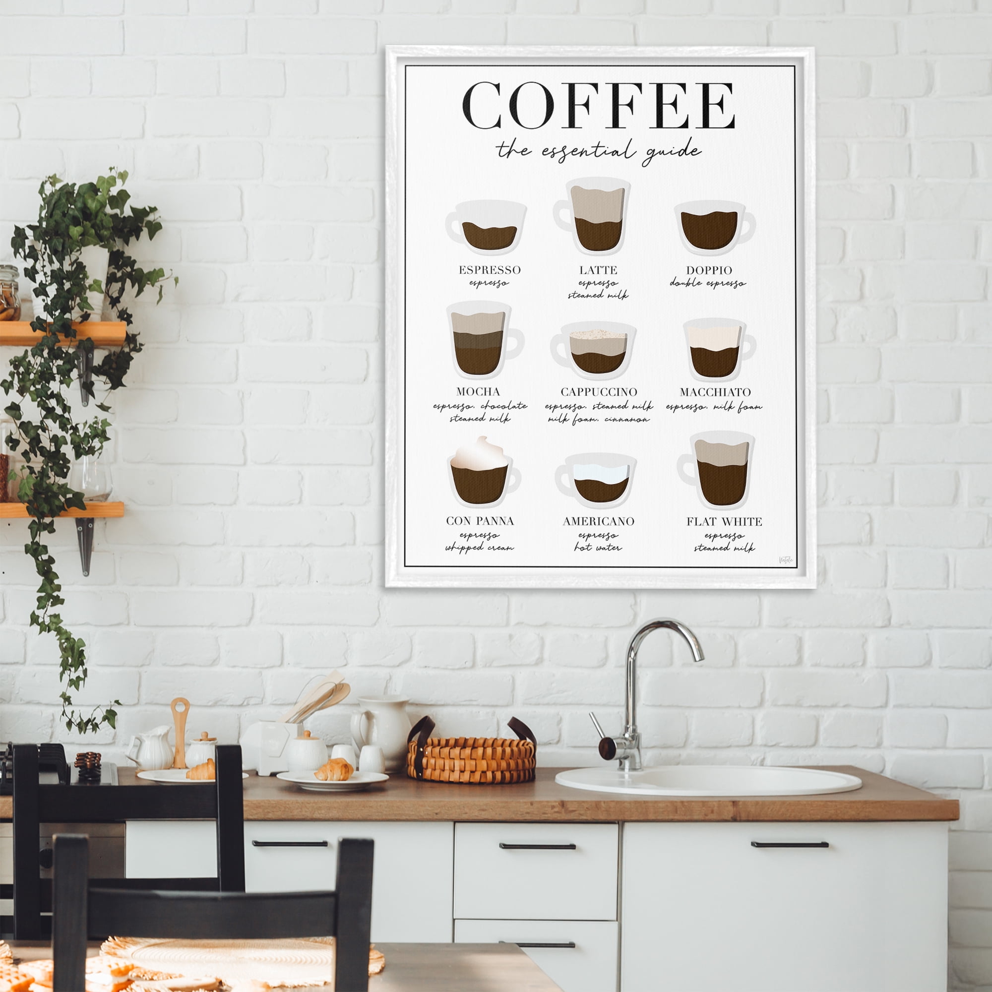 Stupell Industries Essential Guide To Coffee White Framed Giclee Art, design by Natalie Carpentieri