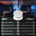 thumbnail image 5 of Star Light Projector Starry Night Light, Planetarium Galaxy Projector with Dynamic Meteors,360° Rotation Nebula,4K HD&Large Scale Projection for Bedroom Deco, 5 of 6