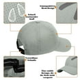 thumbnail image 6 of HNMKIU Performance Mesh Sport Cap for Outdoor Activities Quick Drying Adjustable Unisex Sun Baseball Hat Grey,One Size, 6 of 6