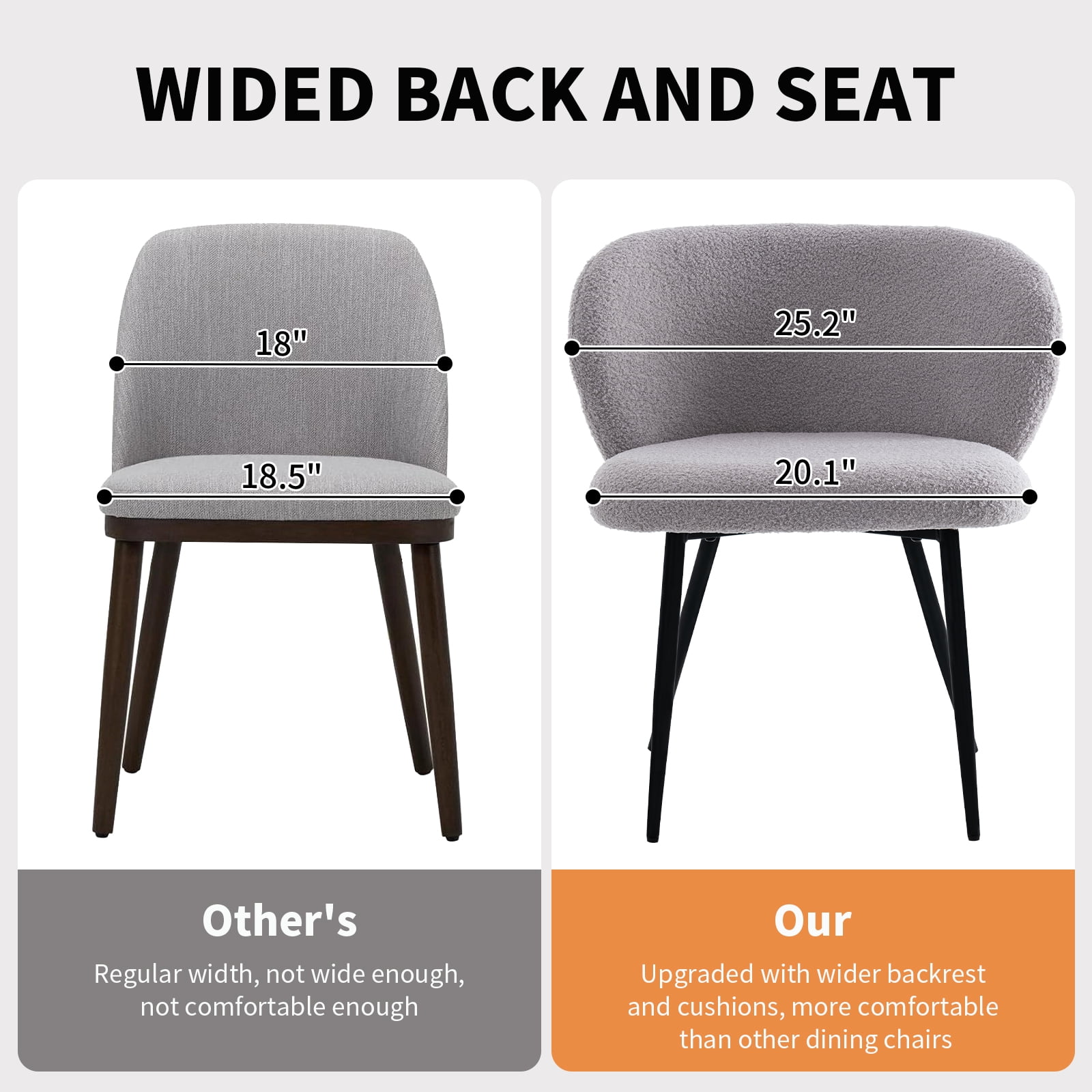 Rongbuk Modern Teddy Dining Chairs Set of 2, Comfy Kitchen Armless Chairs with Thick Cushions, Wingback Chair, Upholstered Dining Room Chairs with Metal Legs for Dining Room, Living Room, Grey