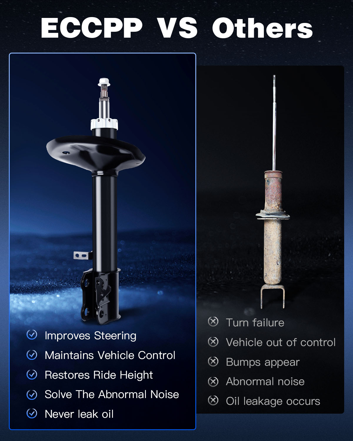 Shocks Struts,ECCPP Front Rear Shock Strut Absorbers Kits for 1996 1997 1998 1999 2000 for Toyota RAV4