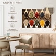 thumbnail image 5 of Elephant Stock Spices Wall Art - Horizontal Canvas Wall Art - Dining Room Wall Decor - Food And Drink Canvas - Beige And Brown Decor - 51" x 34", 5 of 8