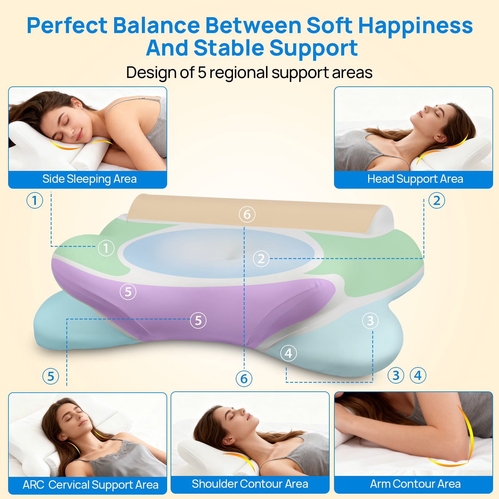 TOPCOMFY Cervical Neck Pillow with Cooling Memory Foam, Ergonomic Design for Neck and Shoulder Pain Relief, Dual Height, for Side, Back, and Stomach Sleepers