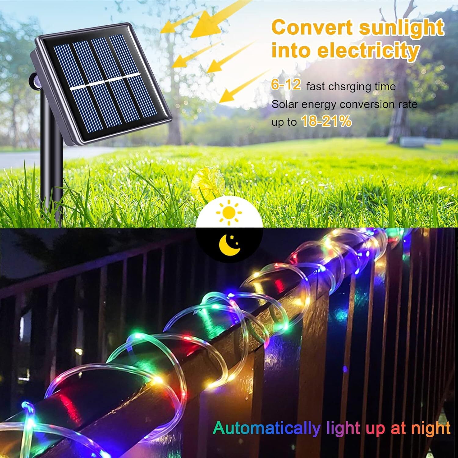 Solar Rope Lights 2 Pack,39FT 100LEDs Multicolored Waterproof Outdoor String Lighting, 8 Modes, for Pathway Pool Patio Garden Palm Tree Christmas Halloween(Multi-Color)