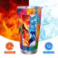 thumbnail image 6 of Fotbe Colorful Parrot Jungle Dream A Pattern 20 oz Tumbler Stainless Steel Vacuum Insulated Coffee Ice Cup Double Wall Travel Flask Leak-proof Coffee Cup-Straw Two-piece Set, 6 of 8