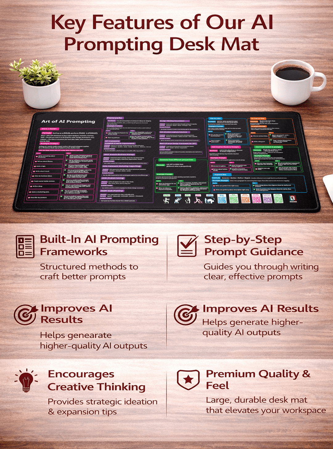 Chat GPT Cheat Sheet Desk Mat, Keyboard and Mouse Pad, 12X22 Inches