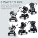 thumbnail image 2 of Britax Willow Grove SC Baby Travel System, Infant Car Seat and Stroller Combo with Alpine Base, ClickTight Technology, SafeWash, Pindot Stone, 2 of 5