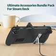 thumbnail image 5 of 3 Convertidor adaptador de ángulo recto 2 en 1 conector USB C de 90 grados para Steam Deck, 5 of 5