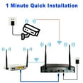 thumbnail image 3 of 8CH Channel 3mp/5mp NVR Network Video Recorder NVR CCTV Sistema de vigilancia de seguridad (disco d Irfora Grabador de video en red, 3 of 7