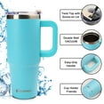 thumbnail image 4 of AQUAPHILE Insulated Tumbler with Leak-proof Lid and Straw, 30 oz Insulated Stainless Steel Coffee Mug with Handle, Travel Coffee Mug，Light Blue, 4 of 8