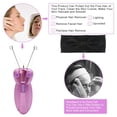 thumbnail image 5 of Ladies Facial Hair Remover - Electric Women's Beauty Epilator, Gentle Threading Shaver, Portable Face Grooming Device, with Bonus Headband, Travel Friendly, Gift Idea for Christmas and Birthday1PC*3, 5 of 8