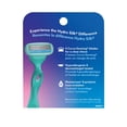 thumbnail image 2 of Schick Hydro Silk 5 Sensitive Care Women's Razor Blade Refills, 6 Ct, 2 of 9