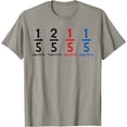 thumbnail image 1 of One Fifth Two Fifth Red Fifth Blue Fifth Math Teacher T-Shirt - Black - XL, 1 of 2