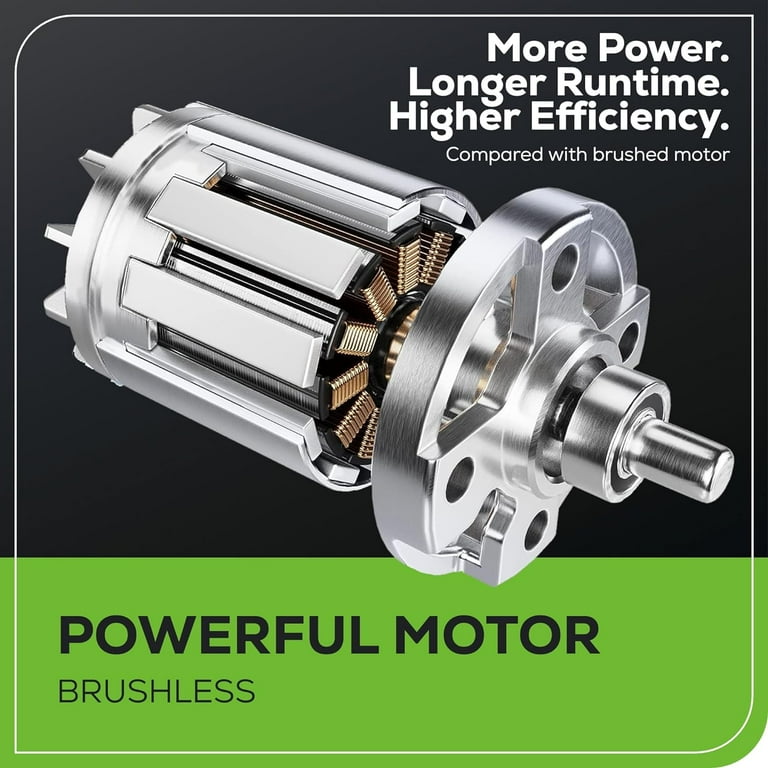 Greenworks 80V 21