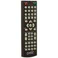 thumbnail image 4 of Supersonic 2-channel Dvd Player SSC20H, 4 of 5