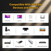 Cat 6 Ethernet Cable 16 ft, High Speed 1Gbps Internet Network Cable, Cat6 Ethernet Patch Cable Long, Computer LAN Cable with Free Clips & Straps for Router, Modem, PS4/5,Fast Gaming