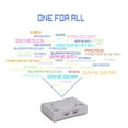 thumbnail image 7 of Sonicon PlayStation Classic Mini Retropie Emulator Compatible w/NES SNES SFC Game Boy Genesis Arcade Atari - 10000+ Games, 7 of 7