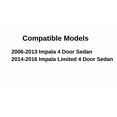 thumbnail image 3 of Driver Left Side Front Door Window Door Glass Compatible with Chevrolet Impala 2006-2013 Models / Impala Limited 2014-2016 Models, 3 of 5