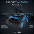 thumbnail image 3 of Dolphin (2025 Model) E10 Robotic Pool Vacuum Cleaner All Pools up to 30 FT - Scrubber Brush Easy Top Load Filters, 3 of 7