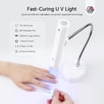 thumbnail image 2 of MINKUROW U V Light for Nails–9W Wireless Rechargeable Handheld U V Lamp With Bendable Magnetic Stand & 2500mAh Sixfold Capacity Battery LED Nail Lamp Portable Mini Nail Dryer for Curing Gel Nail Art, 2 of 7