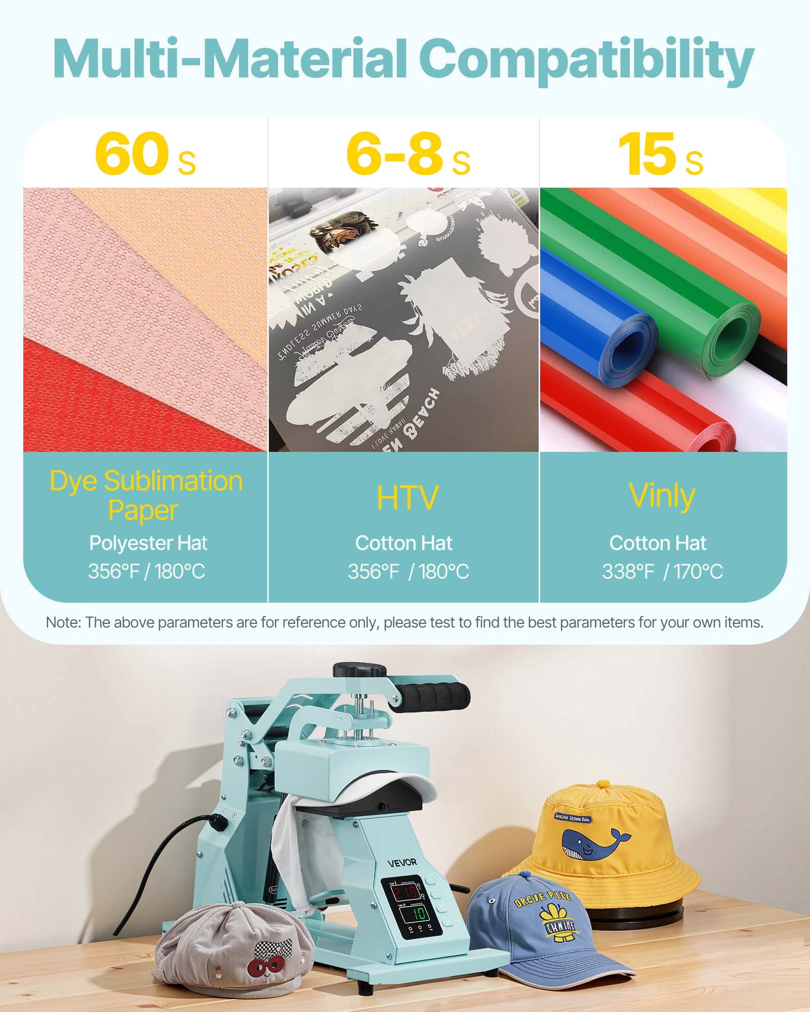 VEVOR Hat Heat Press Machine, with 4pcs Interchangeable Platens, Precise Temperature and Time Control, Hat Press for HTV Iron On and Sublimation Projects, for Caps,Headbands,Cuffs,Face Masks,Green