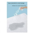 thumbnail image 2 of Bed Pads for Incontinence Positioning Bed Pad with Handles for Lift and Transfer Reusable Waterproof Bed Pads Washable, 2 of 9
