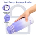 thumbnail image 4 of Vipuse Upgraded Bottle Warmer for Baby , Dual Heating Modes for Breast Milk and Water, 12 oz Portable Milk Warmer, Purple, 4 of 13
