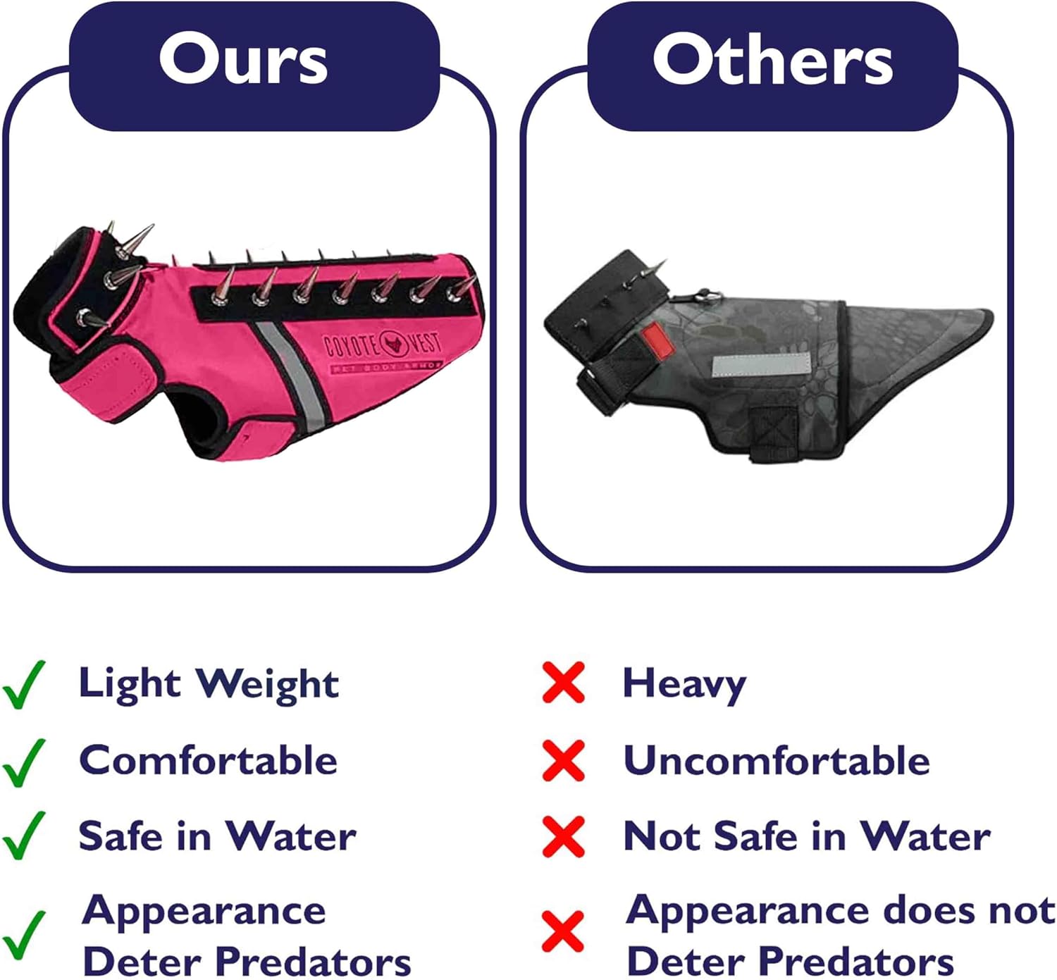 CoyoteVest SpikeVest (XS - Neon Pink)  Dog Harness Vest for Small Dogs, Reflective Dog Vest with Spikes to Shield Your pet from Coyotes, Raptor and Animal Attacks, Anti Hawk Vest, Made in USA