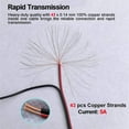 thumbnail image 3 of (Real 18AWG 43x2pcs Copper Strands) 10 Pairs DC Power Pigtail Cable Wire, 12V 5A Male & Female Connectors for CCTV Security Camera and Lighting Power Adapter (2.1mm x 5.5mm, Ultra Thick), 3 of 5