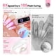 thumbnail image 3 of Lámpara de uñas UV SAVILAND con purpurina rosa, pantalla LCD de 12 W, temporizador de 20 a 60, 3 of 7