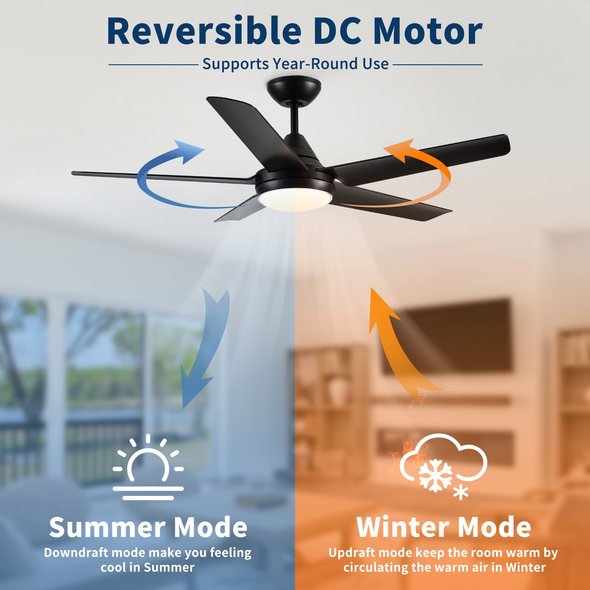 Leumius 48" Ceiling Fan with Lights and Remote Control, Matte Black Modern Ceiling Fan, Reversible DC Motor, 6 Speeds, 3 CCT Dimmable LED, Quiet Timer for Bedroom Living Room Indoor