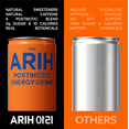 thumbnail image 6 of ARIH Postbiotic Energy Drink, Zero Sugar, 100mg Natural Caffeine, Orange Hour, 12 fl oz, 6 of 6