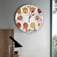 thumbnail image 3 of Flavoring Spices Ingredients Kitchen Seasonings Wall Clock Modern Design Living Room Decoration Clock Mute Wall Watch Home Decor（10 Inch）, 3 of 6